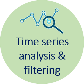 Time series analysis & filtering programme icon